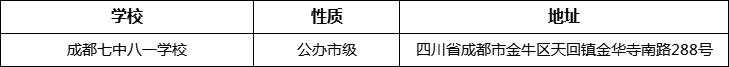 成都市成都七中八一學(xué)校詳細地址、在哪里？