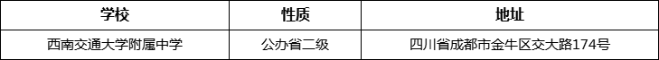 成都市西南交通大學附屬中學地址在哪里？