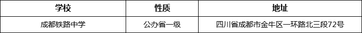 成都市成都鐵路中學(xué)詳細(xì)地址、在哪里？