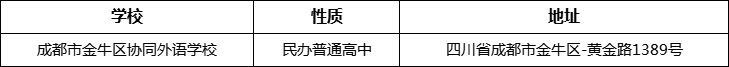 成都市金牛區(qū)協(xié)同外語學校詳細地址、在哪里？