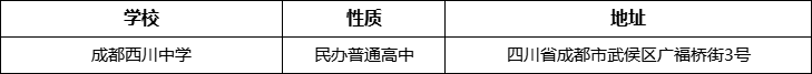 成都市成都西川中學地址在哪里？