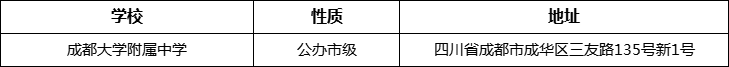 成都市成都大學(xué)附屬中學(xué)詳細(xì)地址、在哪里？
