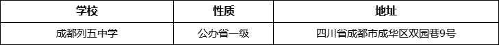 成都市成都列五中學(xué)詳細(xì)地址、在哪里？
