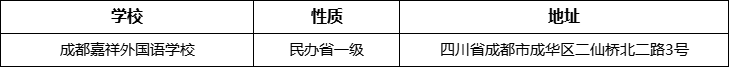 成都市成都嘉祥外國語學(xué)校詳細(xì)地址、在哪里？