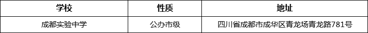 成都市成都實驗中學(xué)地址在哪里？