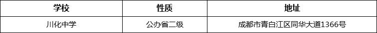 成都市川化中學詳細地址、在哪里？