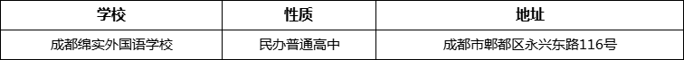 成都市成都綿實外國語學校詳細地址、在哪里？