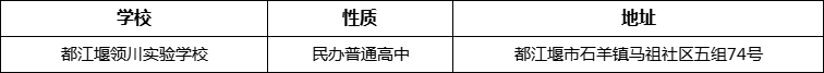 成都市都江堰領(lǐng)川實(shí)驗(yàn)學(xué)校地址在哪里？