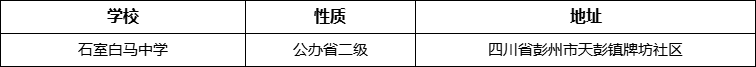 成都市石室白馬中學(xué)地址在哪里？