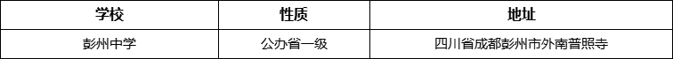 成都市彭州中學(xué)詳細(xì)地址、在哪里？