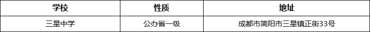 成都市三星中學(xué)詳細(xì)地址、在哪里？