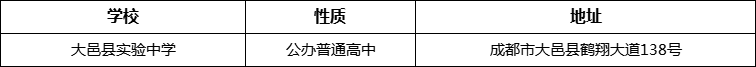 成都市大邑縣實(shí)驗(yàn)中學(xué)詳細(xì)地址、在哪里？