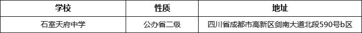 成都市石室天府中學地址在哪里？