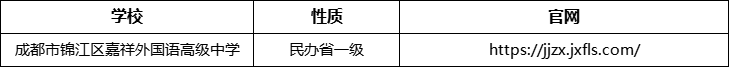 成都市錦江區(qū)嘉祥外國(guó)語(yǔ)高級(jí)中學(xué)官網(wǎng)、網(wǎng)址、官方網(wǎng)站