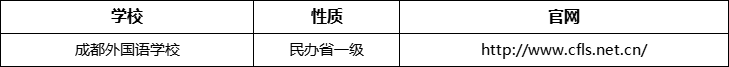 成都市成都外國語學校官網、網址、官方網站