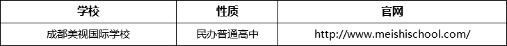 成都市成都美視國(guó)際學(xué)校官網(wǎng)、網(wǎng)址、官方網(wǎng)站