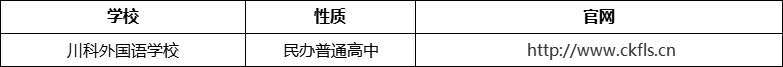 成都市川科外國(guó)語(yǔ)學(xué)校官網(wǎng)、網(wǎng)址、官方網(wǎng)站