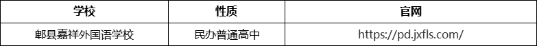 成都市郫縣嘉祥外國(guó)語(yǔ)學(xué)校官網(wǎng)、網(wǎng)址、官方網(wǎng)站