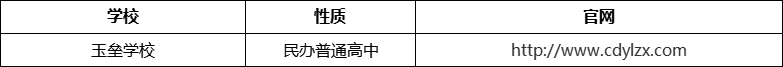 成都市都江堰玉壘學(xué)校官網(wǎng)、網(wǎng)址、官方網(wǎng)站
