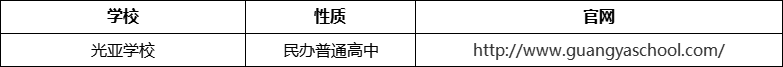 成都市光亞學(xué)校官網(wǎng)、網(wǎng)址、官方網(wǎng)站