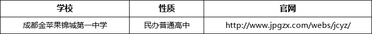 成都市成都金蘋果錦城第一中學(xué)官網(wǎng)、網(wǎng)址、官方網(wǎng)站