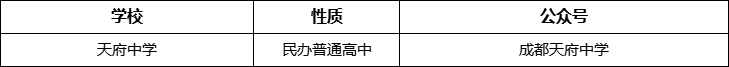 成都市天府中學(xué)官網(wǎng)、網(wǎng)址、官方網(wǎng)站