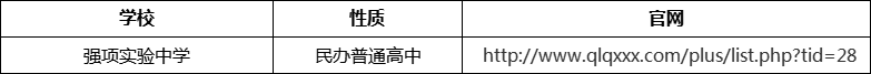 成都市強項實驗中學(xué)官網(wǎng)、網(wǎng)址、官方網(wǎng)站