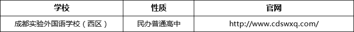 成都市成都實(shí)驗(yàn)外國(guó)語(yǔ)學(xué)校（西區(qū)）官網(wǎng)、網(wǎng)址、官方網(wǎng)站