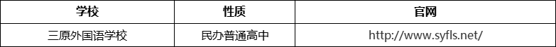 成都市三原外國(guó)語(yǔ)學(xué)校官網(wǎng)、網(wǎng)址、官方網(wǎng)站