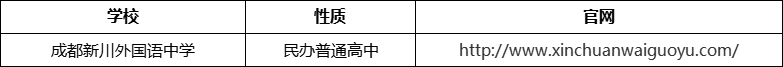 成都市成都新川外國語中學官網、網址、官方網站
