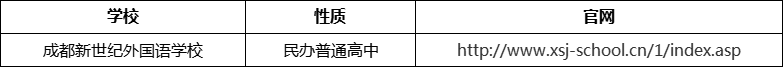 成都市成都新世紀(jì)外國(guó)語(yǔ)學(xué)校官網(wǎng)、網(wǎng)址、官方網(wǎng)站