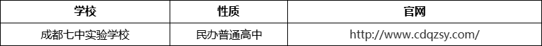 成都市成都七中實(shí)驗(yàn)學(xué)校官網(wǎng)、網(wǎng)址、官方網(wǎng)站