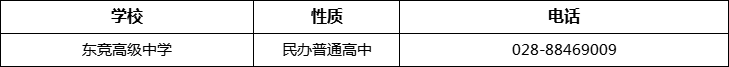 成都市東競高級中學(xué)2022年招辦電話、招生電話是多少？